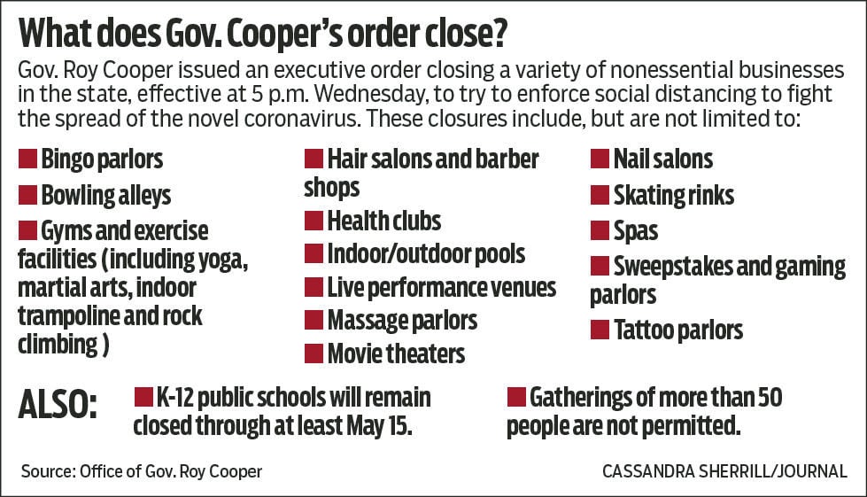 What will Gov. Cooper's order close?